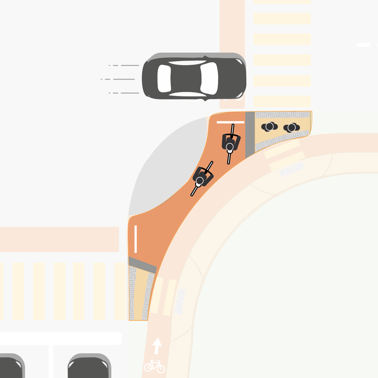 Zones d’attente avancées pour les cyclistes et les piétons